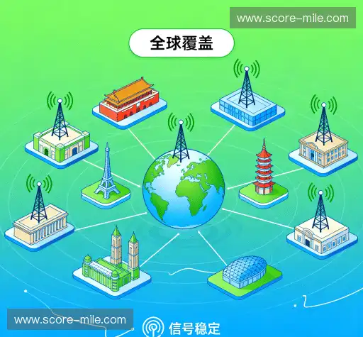 行业领先的理由